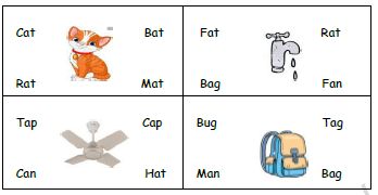 cbse class 1 english revision worksheet set c